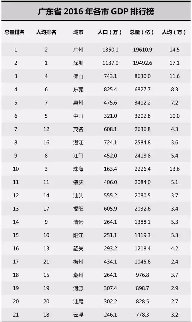 生活中的江阳人,泸州生活是一种什么体验