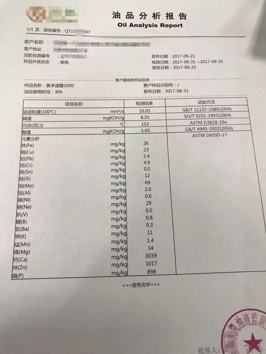 日系车各品牌机油测评,各款机油测评