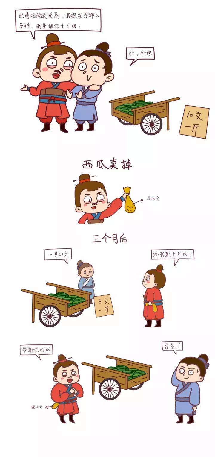 量化交易之期货魅力,量化学院