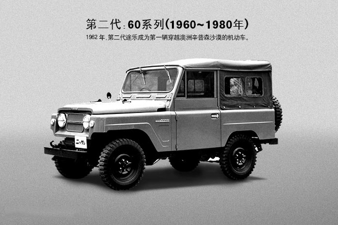 日产途乐与陆巡对比,日产途乐warrior