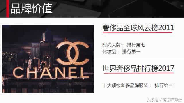 Rememberme：Coco——应当被记住的CHANEL品牌营销