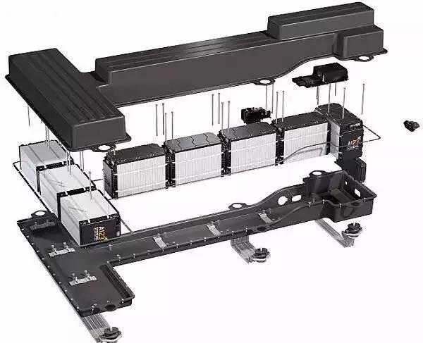 一次性搞懂新能源,10年的新能源车电池怎么样