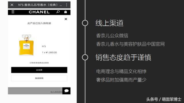 Rememberme：Coco——应当被记住的CHANEL品牌营销