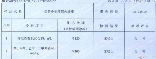 濡備綍涔拌繘鍙ｄ钩鑳舵紗,涔拌繘鍙ｄ钩鑳舵紗