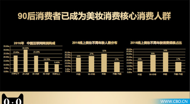 天猫美妆店新模式,美妆快闪店线下活动