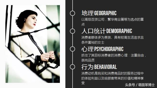 cocochanel什么品牌,cocochanel品牌