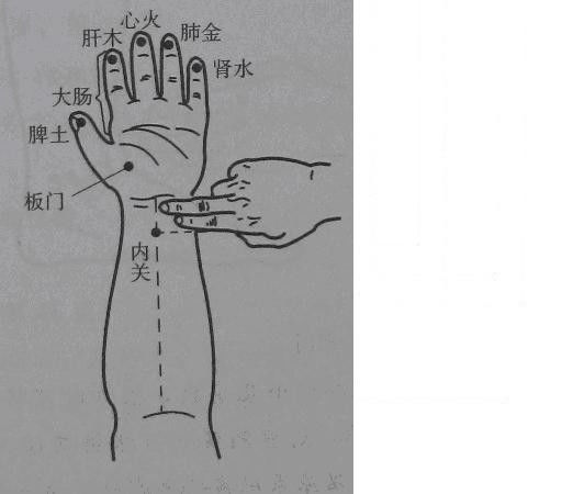 周尔晋推拿视频,周尔晋小儿推拿法视频讲解大全集