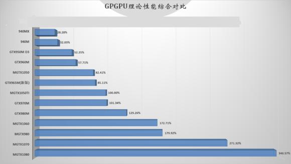 神舟t6-x4d1,战神t6-x4d1