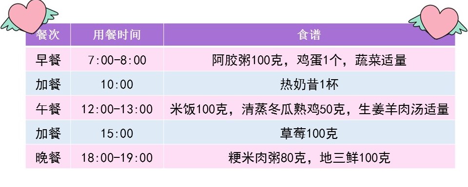 怀孕31周注意事项,孕31周营养