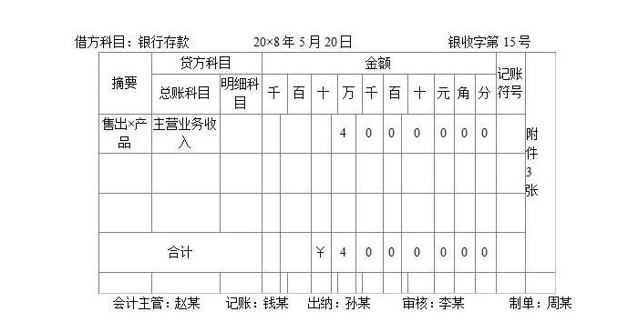 新手会计老会计记账流程送你速领,学校会计记账全套流程