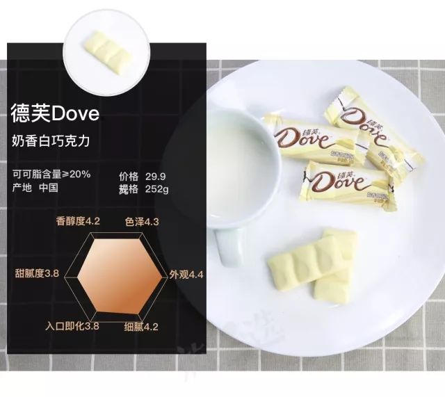 尝遍各种零食,既能减肥又好吃的巧克力