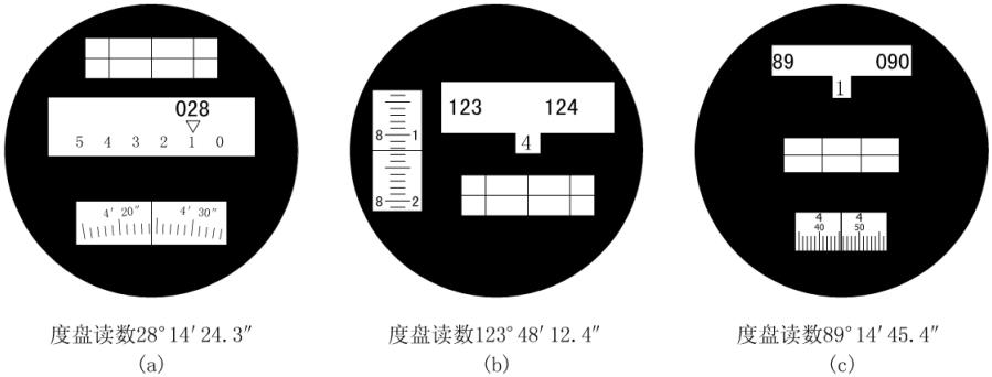 光学经纬仪基本结构,光学经纬仪度盘读数怎么读