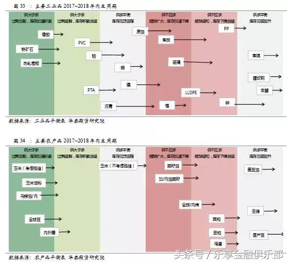 华泰期货公司年报,华泰期货2016年报