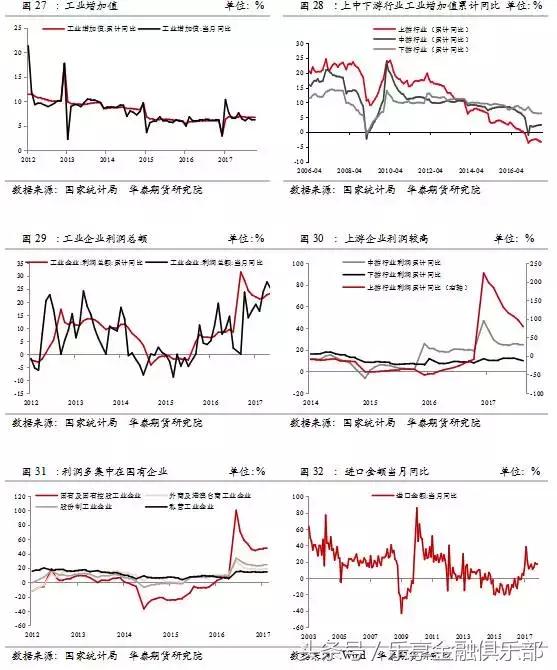 华泰期货公司年报,华泰期货2016年报