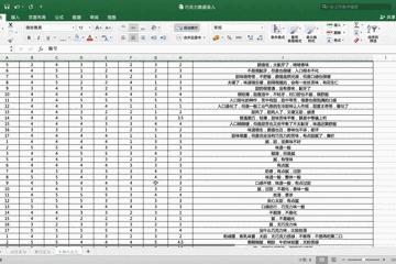 尝遍各种零食,既能减肥又好吃的巧克力