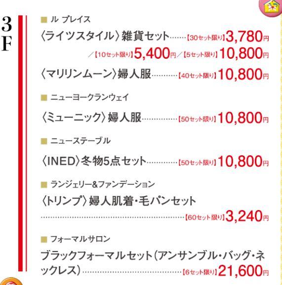 东京战利品购物攻略,收藏店铺技巧