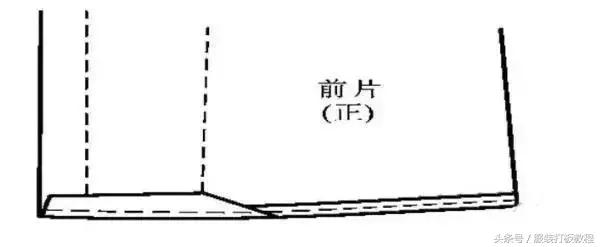男装大衣制版教程,男装手工衣服制作方法