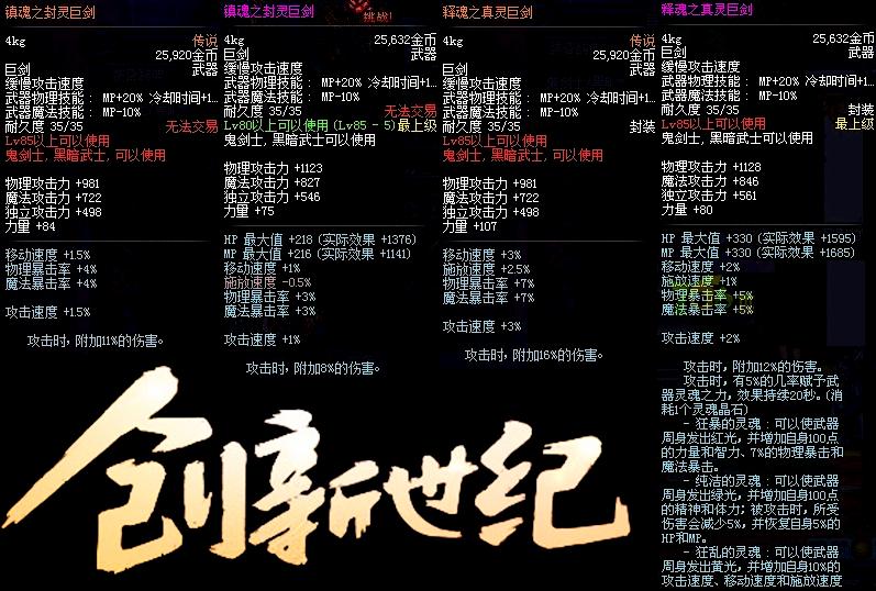 dnf100级版本释魂,dnf被淘汰的改造装备有哪些