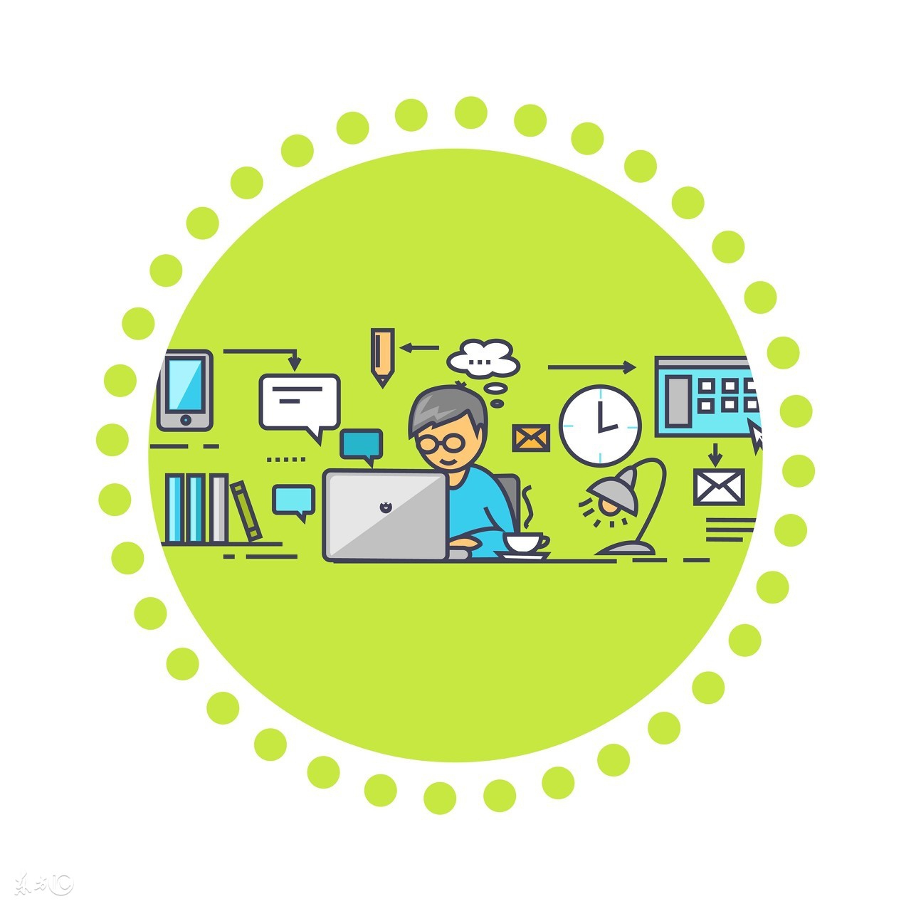 心理学创造力的培养口诀,创造心理的驱动力是什么