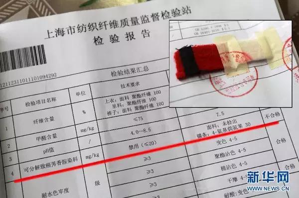哪些童装质检不合格,这四种童装不要给孩子穿