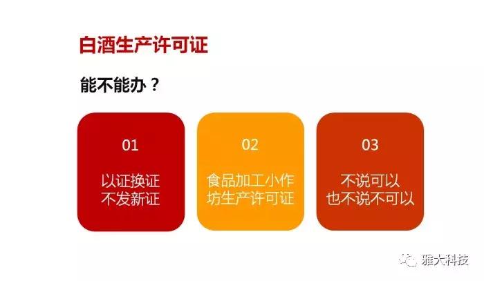 怎么办理酿酒小作坊证,酿酒作坊需要办食品经营许可证吗