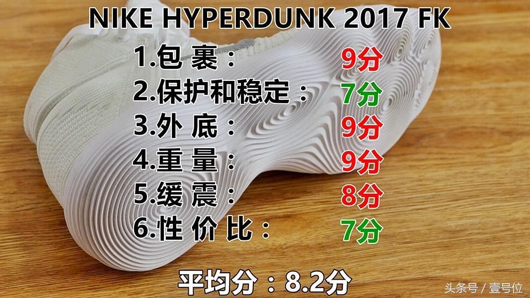 nikehyperdunk2008,hyperdunkx璇勬祴