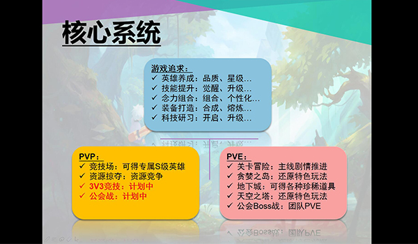 2016年LINKDAY杭州站重点产品汇总