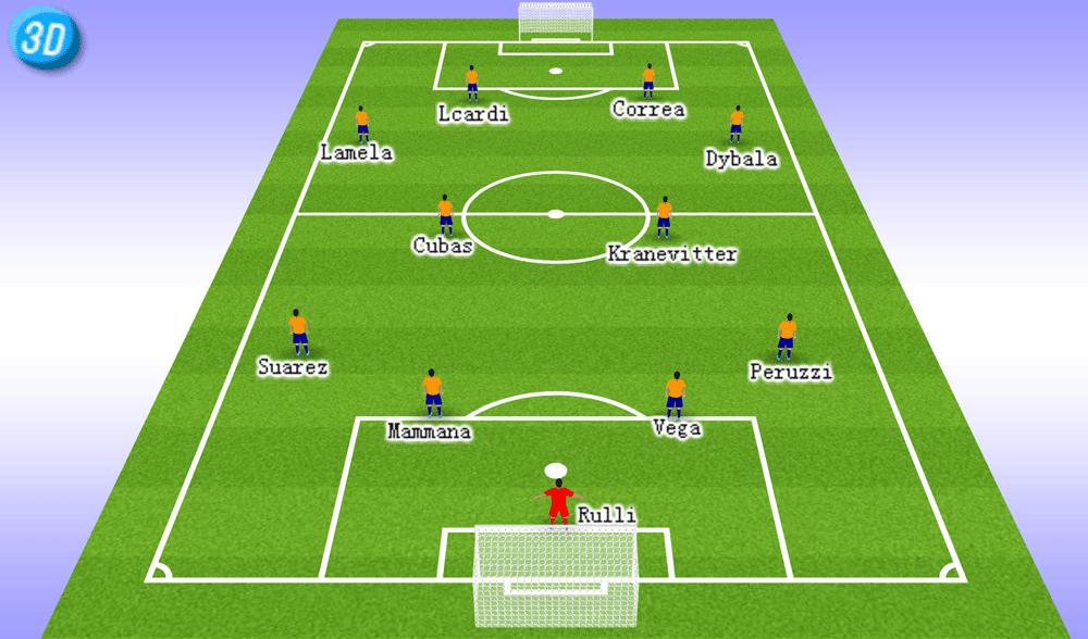 看各个国家90后组成的阵容，哪个最牛？