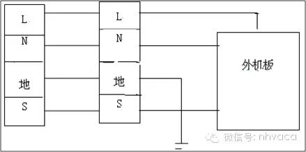 空调器送风故障检修方法,电冰箱空调器常见故障分析方法