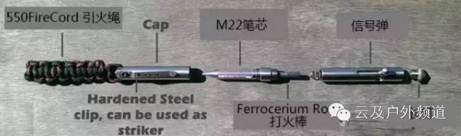 你不说我都不知道！这些低调的男人用品居然如此逆天