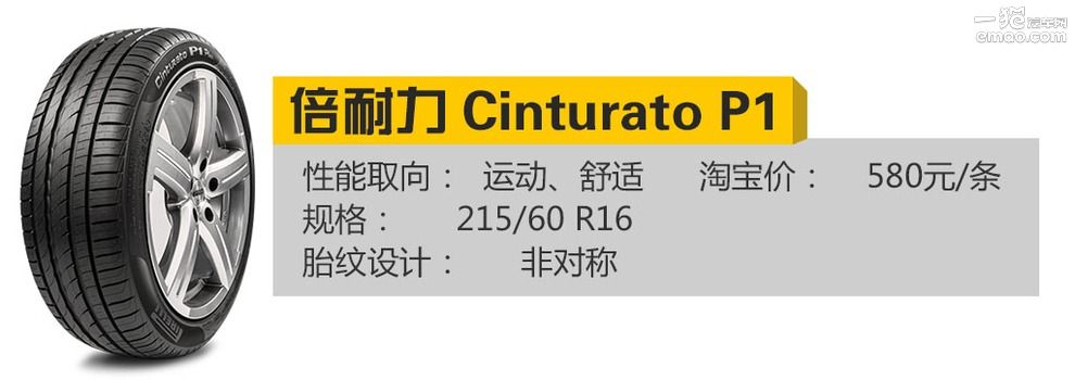 优科豪马轮胎a349耐磨指数,优科豪马轮胎怎么看是不是翻新胎