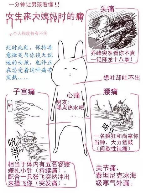 月月流血却又不死的强大生物的“经期错觉”！