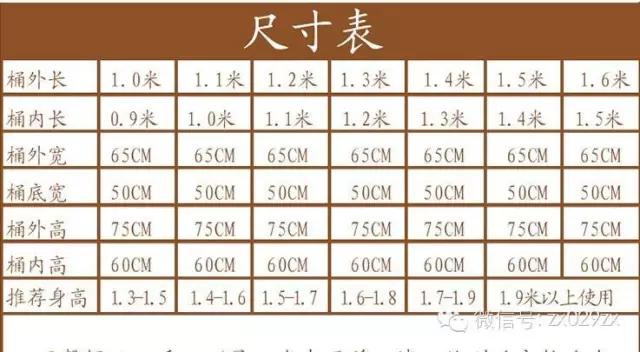 卫生间不够装浴缸可以放浴桶吗,小卫生间放小浴缸
