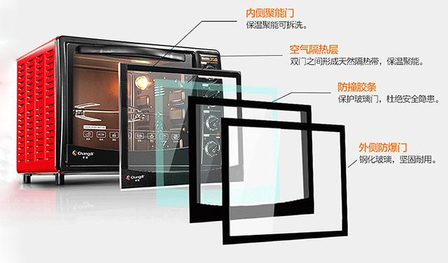 入门电烤箱推荐,经济实惠电烤箱推荐