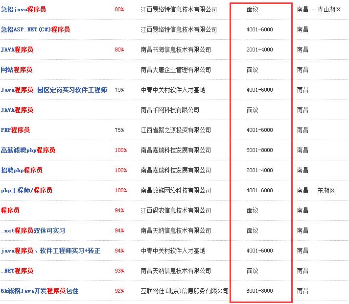 好好想了想，我还是把自己卖了吧