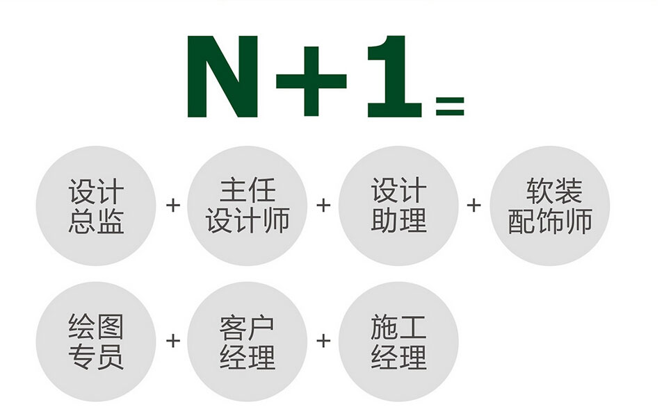 成都最好的装修公司,成都好的装修公司