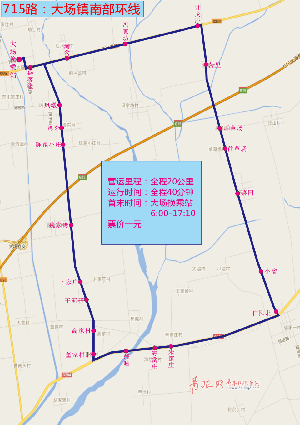 西海岸新区东西快速路全段线路图,西海岸公交调整最新消息