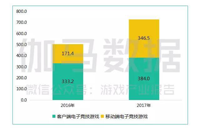kpl秋季赛2018xq情浪,kpl秋季赛总决赛qghappy视频