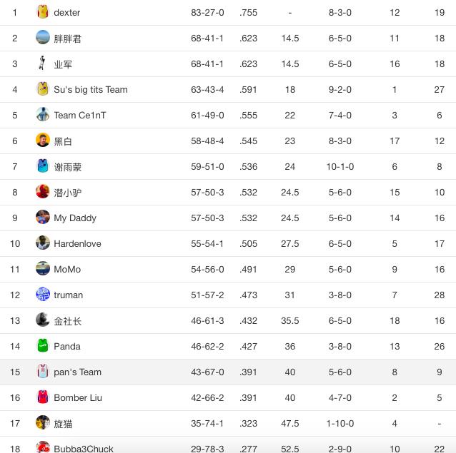 鑼冪壒瑗挎墦宸呭嘲纰拌鐩婅揪,鑼冪壒瑗胯鍙嶆敾