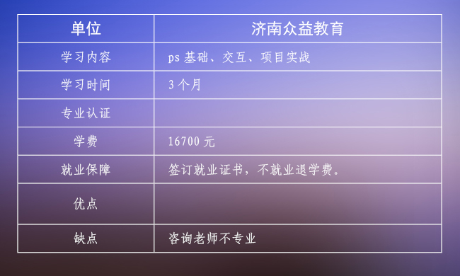 ui培训机构哪家最好,ui培训机构哪家靠谱