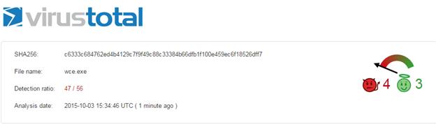 如何绕过杀毒软件,怎么关闭杀毒软件的实时保护