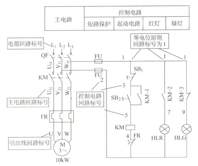 三相异步电动机正反转识图连线,三相异步电动机控制电路部分接线