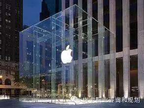 进入公司如何涨工资,苹果公司的基本薪资