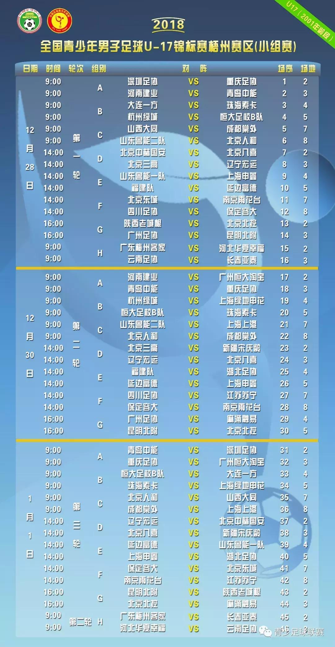 全国青少年足球锦标赛u17回放,第二届全国u17男子足球比赛