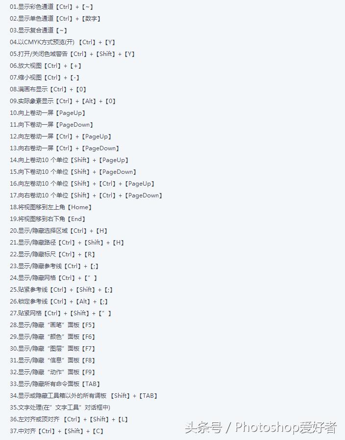 ps快捷键大全完整版,ps填充前景色快捷键是什么