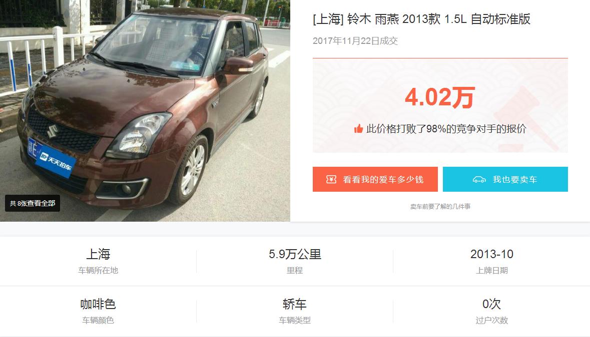上海个人急卖二手铃木奥拓,上海车主买车转让
