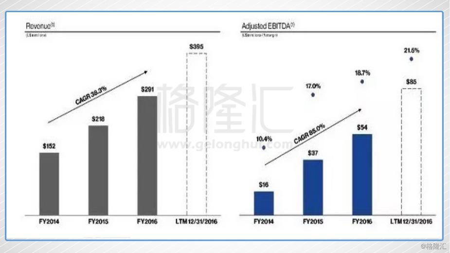 北京的冬天用穿加拿大鹅吗,加拿大鹅圣诞节