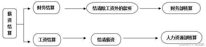 离职见人心公司,离职见人心是啥意思