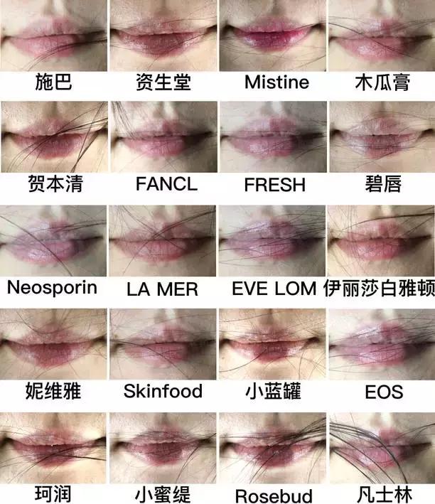 唇膏检测合格的品牌有哪些,好用不掉色唇膏测评