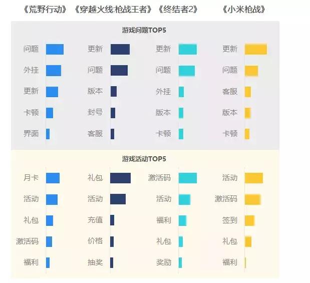 大吉大利吃鸡,大吉大利吃鸡合集